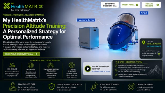 An image featuring a blue, pod-like hypobaric chamber, labeled APEX, connected to a gray external device, set against a blurred background of mountains and sky. Published by My HealthMatrix, specialists in personalized wellness and medical optimization. This visual illustrates their precision altitude training, showcasing the advanced APEX hypobaric system designed for optimal performance and adaptation. Individuals seeking to improve energy, recovery, and overall vitality can book a discovery call to learn more.