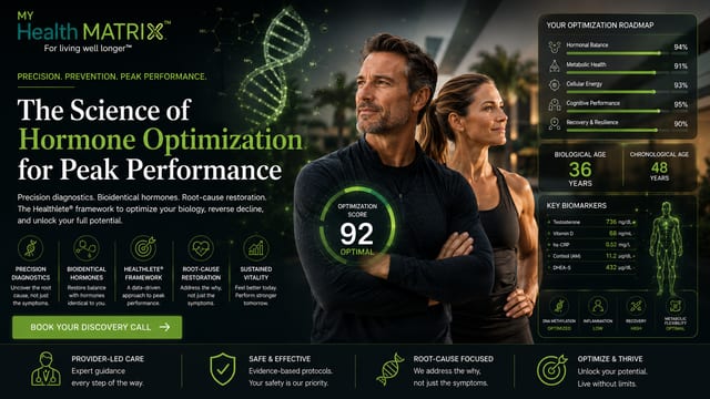 A confident man and woman in athletic attire are depicted alongside graphics showcasing a high 'Optimization Score,' DNA helix, and detailed biomarker data, including hormonal balance and biological age metrics. Published by My HealthMatrix, experts in personalized wellness and medical optimization, this visual illustrates their data-driven approach to optimizing male hormones for sustained virility and cognitive function during andropause. It demonstrates how precision diagnostics and targeted interventions can reverse biological age and improve key health markers. Individuals can pursue their own health optimization by booking a Discovery Call at healthmatrix.com.