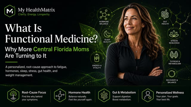 An image depicting a smiling, confident woman with various icons representing health aspects like hormone balance, sleep quality, gut health, and energy surrounding her. Scientific and natural elements, including a leaf and molecular structures, are also present. Published by My HealthMatrix, a personalized wellness and medical optimization center that identifies root causes for health improvements. This visual illustrates the comprehensive, root-cause approach of functional medicine, addressing the multiple interconnected health concerns—from fatigue to stress and hormonal issues—that Central Florida moms seek to resolve. Individuals can explore advanced diagnostics and personalized health plans at healthmatrix.com to achieve improved vitality and longevity.